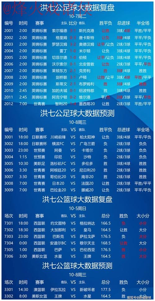 世界杯买球分析最佳 世界杯买球分析最佳