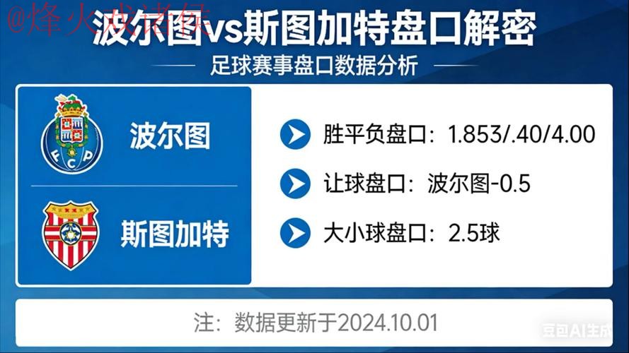 世界杯盘口分析最佳 世界杯盘口分析最佳