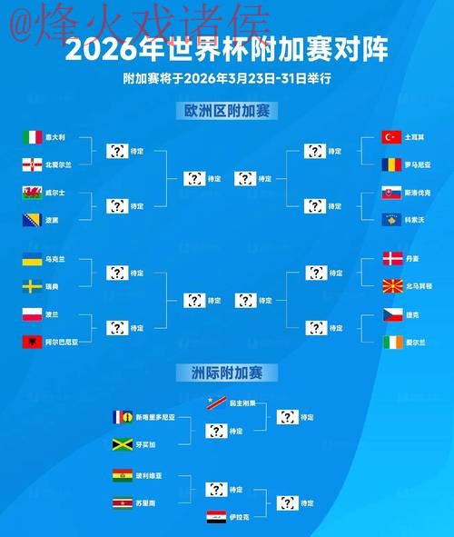 2026世界杯盘口注册全站