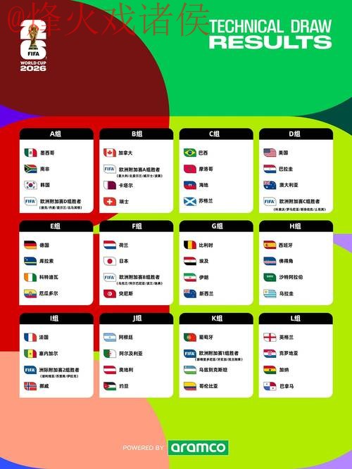 2026世界杯盘口注册全站 2026世界杯盘口注册全站