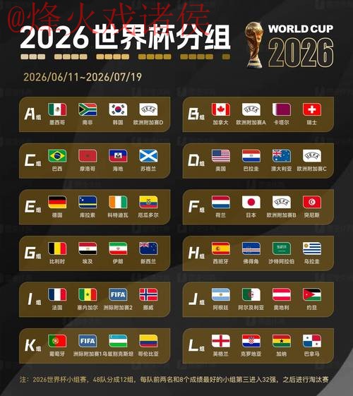 世界杯盘口哪个好官方 世界杯盘口哪个好官方